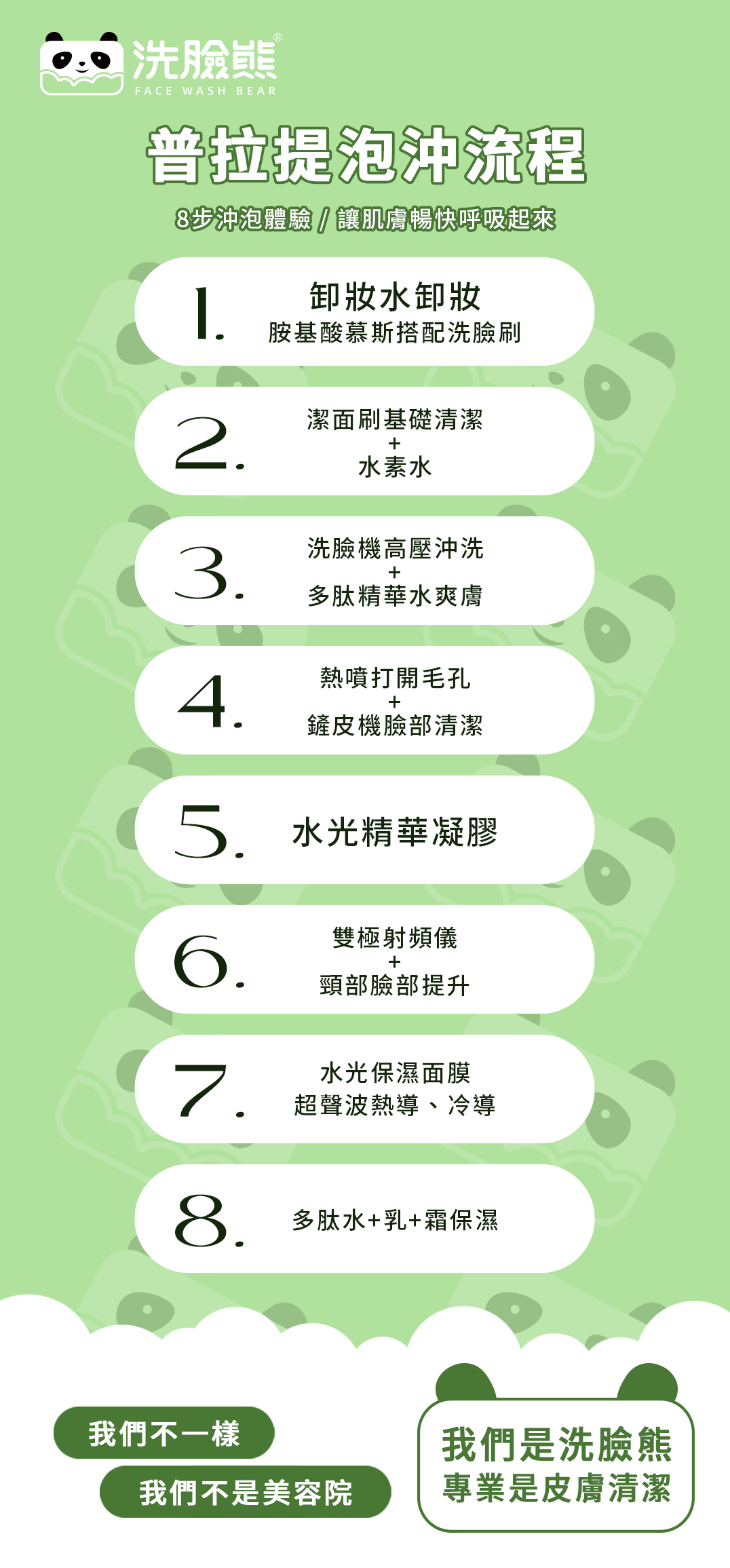 台南臉部拉提、新市臉部拉提